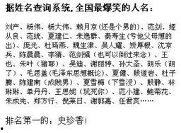 百家姓最搞笑的名字,盘点那些让人忍俊不禁的搞笑名字 第2张 百家姓最搞笑的名字,盘点那些让人忍俊不禁的搞笑名字 第2张