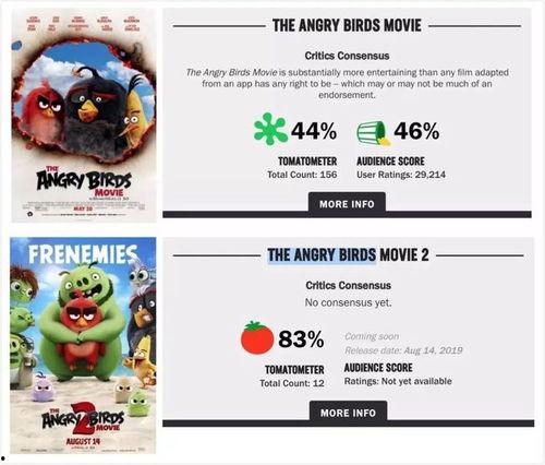 搞笑愤怒班 迅雷下载,迅雷下载带你笑翻全场 第3张 搞笑愤怒班 迅雷下载,迅雷下载带你笑翻全场 第3张