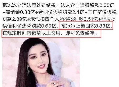 被罚款的明星,娱乐圈诚信危机再引关注